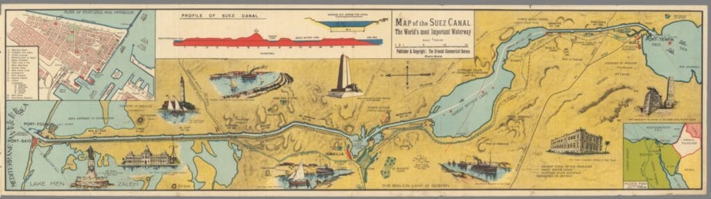  A comprehensive historical map of the Suez Canal (labeled "The World's most Important Waterway") featuring a main map, a detailed profile cross-section, and a plan of Port Said harbour.